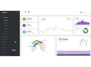 云界直銷軟件開發流程與信息系統集成服務