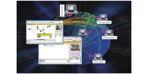 綜合集成研討廳體系 起源、發(fā)展現(xiàn)狀與趨勢