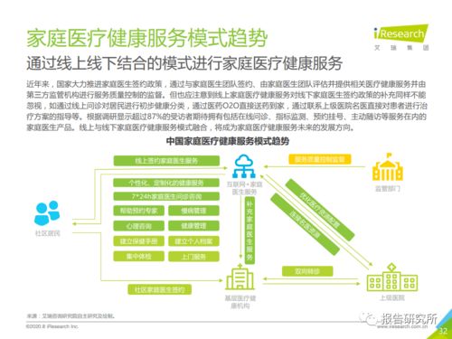 2020年中國(guó)家庭醫(yī)療健康服務(wù)消費(fèi)白皮書 