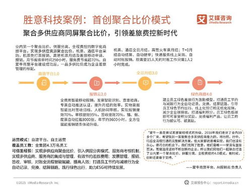 艾媒咨詢 | 2025年中國差旅費控行業白皮書 健康咨詢服務融合與趨勢展望